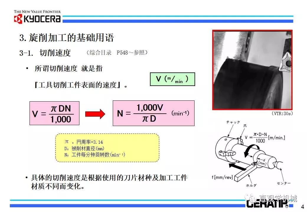 什么是切削加工,看日本的老师怎么讲的(29页ppt)的图6